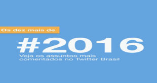 Retrospectiva 2016: Twitter e lista dos assuntos mais comentados