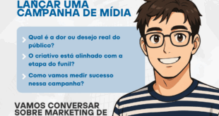 Três Perguntas Cruciais Antes de Lançar uma Campanha de Mídia Paga