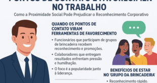 Pontos de Contato e Favorecimento no Trabalho: A Aparência Que Vale Mais Que o Mérito